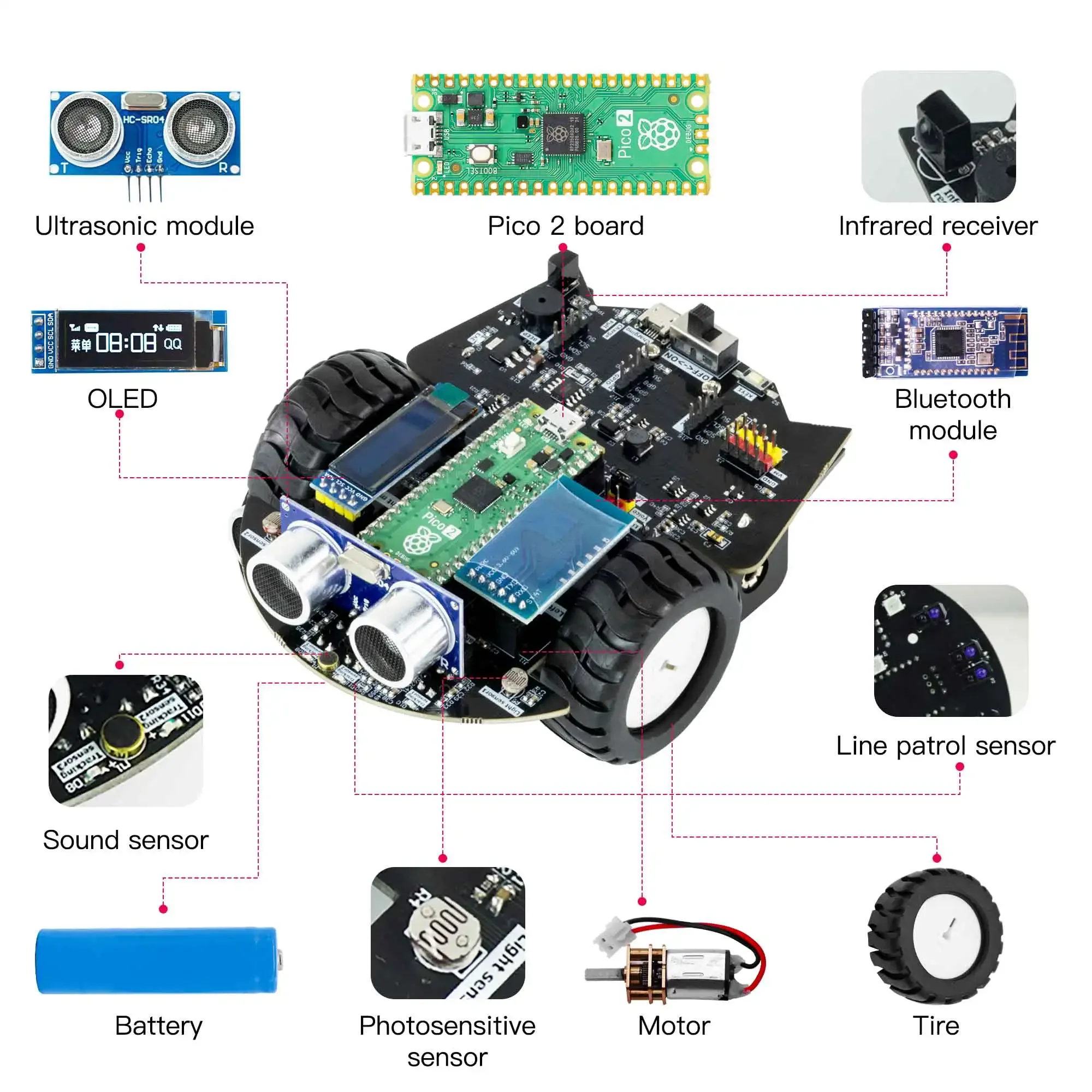 Yahboom Raspberry Pi Pico 2 ロボ - Diy Electronics Raspberry Pi のレビューと価格