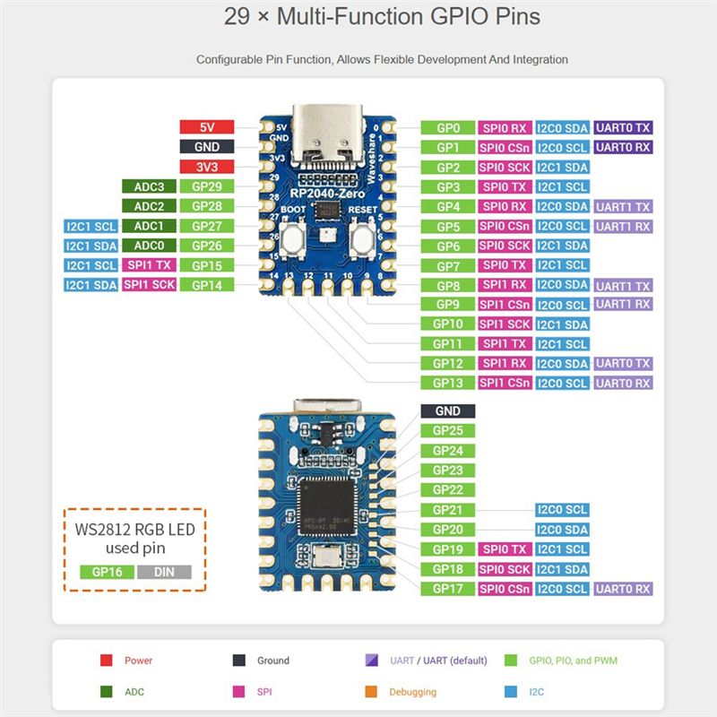 AT82-RP2040-Zero マイクロコントローラー開発 - Raspberry Pi Zero のレビューと価格